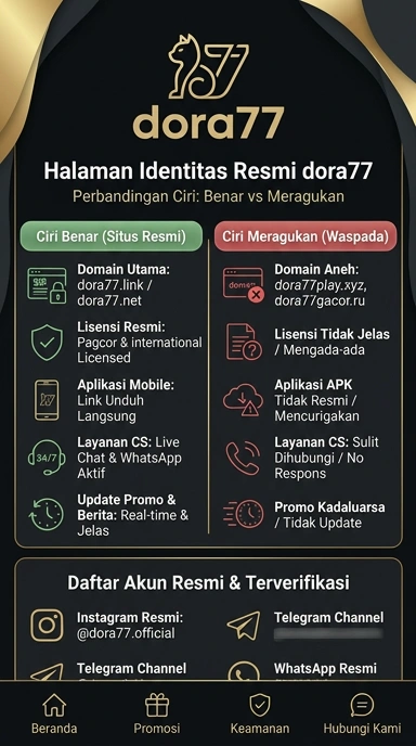 Tampilan kanal resmi dora77